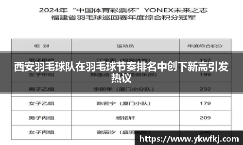 西安羽毛球队在羽毛球节奏排名中创下新高引发热议