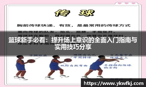 篮球新手必看：提升场上意识的全面入门指南与实用技巧分享